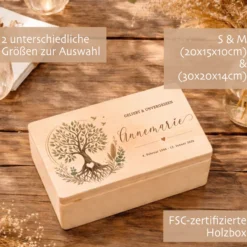 Personalisierte Erinnerungskiste Trauer mit Namen & Lebensdaten | Erinnerungsbox Verstorbene | Gedenkbox Holz | Andenken an geliebten Menschen | Trauergeschenk