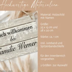 Türschild Familie personalisiertes Türschild